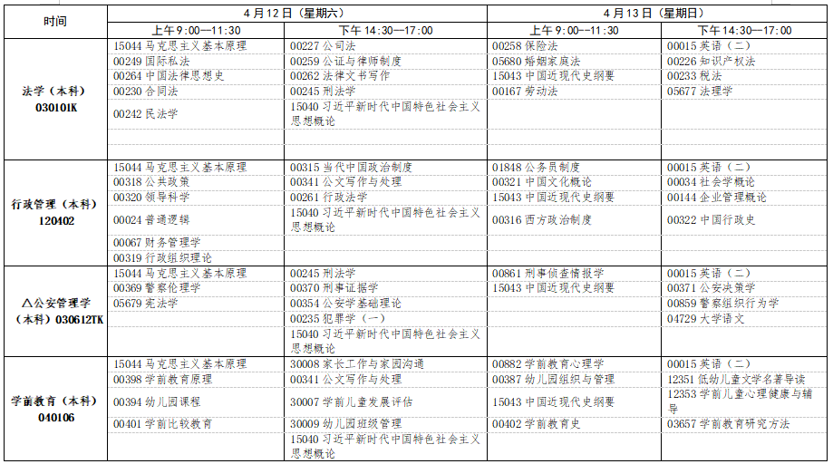 2025年4月江西省自考考試安排 2025年4月江西省自考考試安排