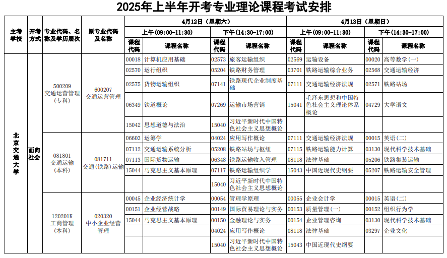 2025年4月河北省自考考試安排 2025年4月河北省自考考試安排