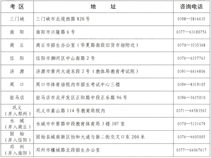 河南省教育考試院：2025年上半年高等教育自學考試轉考、免考、修改在籍基本信息和取消單科合格成績考生須知