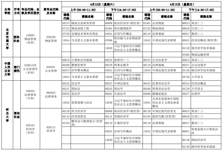 2025年4月河北省自考考試安排 2025年4月河北省自考考試安排