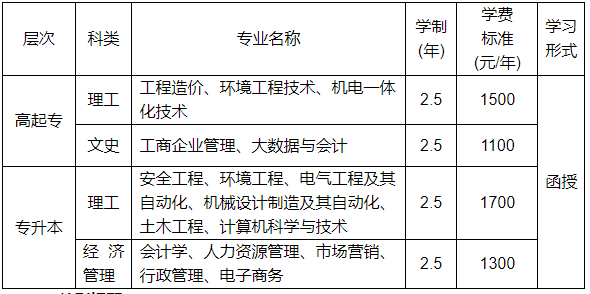 河南工程學院關于2025級成教新生入學報到的通知 河南工程學院關于2025級成教新生入學報到的通知
