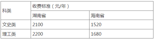 湖南工學院關于高等學歷繼續教育學生2025年學費繳納的通知