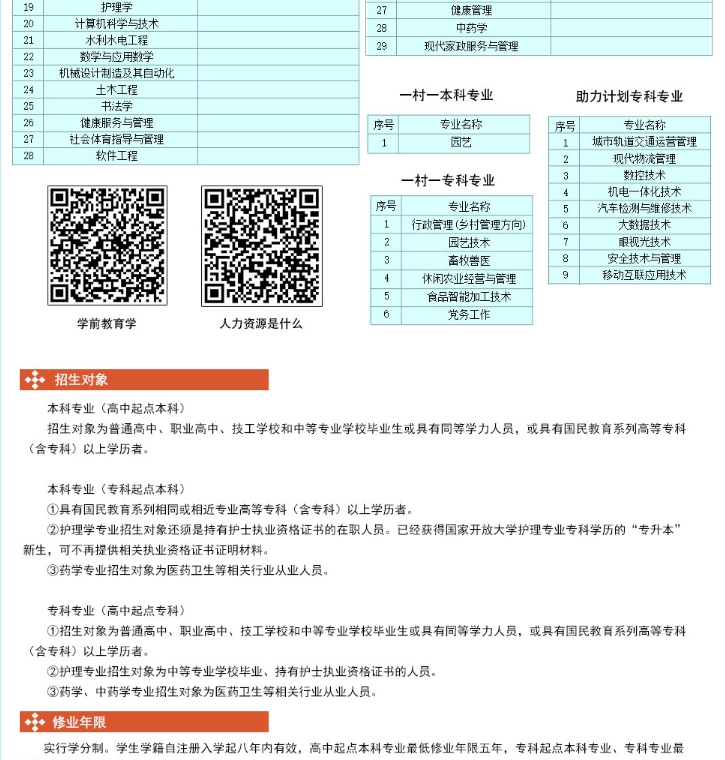 西安開放大學2025年春季招生簡章