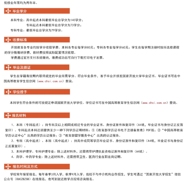 西安開放大學2025年春季招生簡章