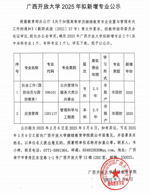 廣西開放大學2025年擬新增專業公示