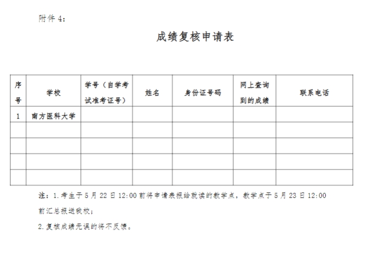 關于做好2025年高等學歷繼續教育廣東高校聯盟外語水平考試報名工作的通知
