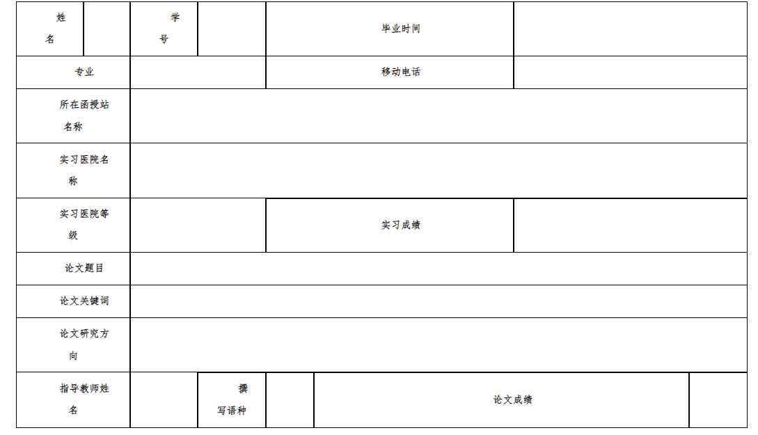 北華大學2025年成人高等教育、二學歷自學考試教育本科畢業生申請學士學位通知