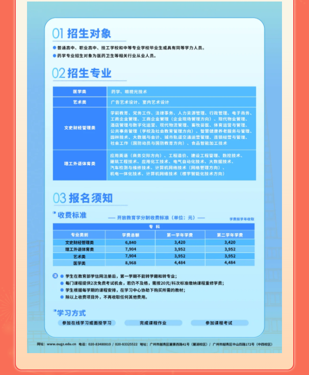 廣州開放大學2025年春季開放教育招生簡章