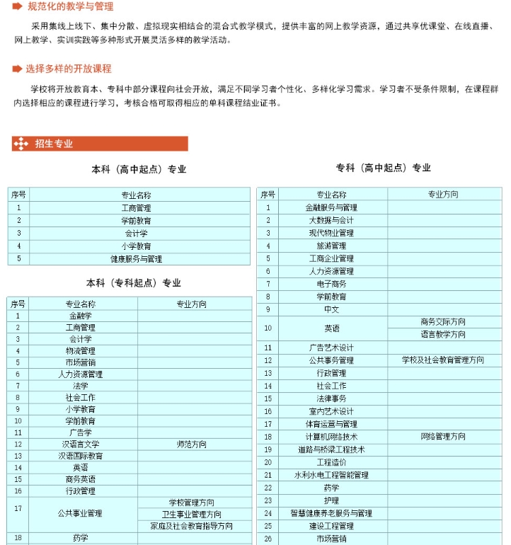 西安開放大學2025年春季招生簡章