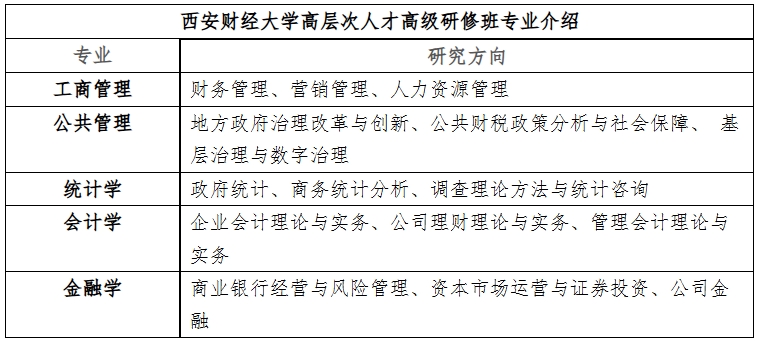 西安財經大學高層次人才高級研修班招生簡章