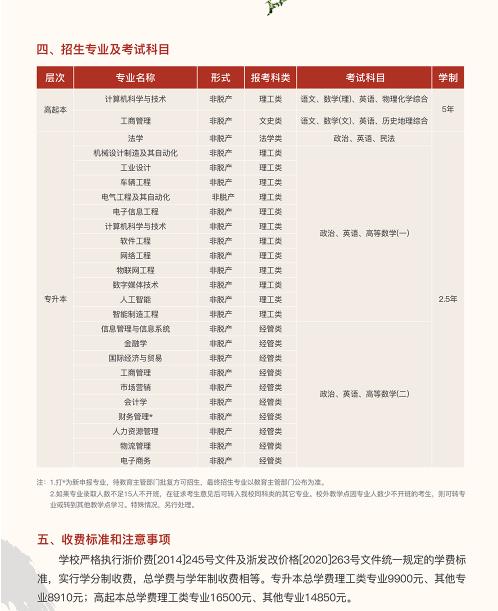 杭州電子科技大學2025年高等學歷繼續教育報考指南