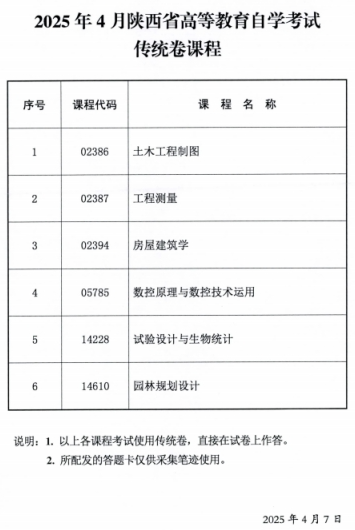 2025年4月陜西省高等教育自學考試傳統卷課程、專用答題卡課程信息