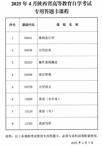 2025年4月陜西省高等教育自學考試傳統卷課程、專用答題卡課程信息