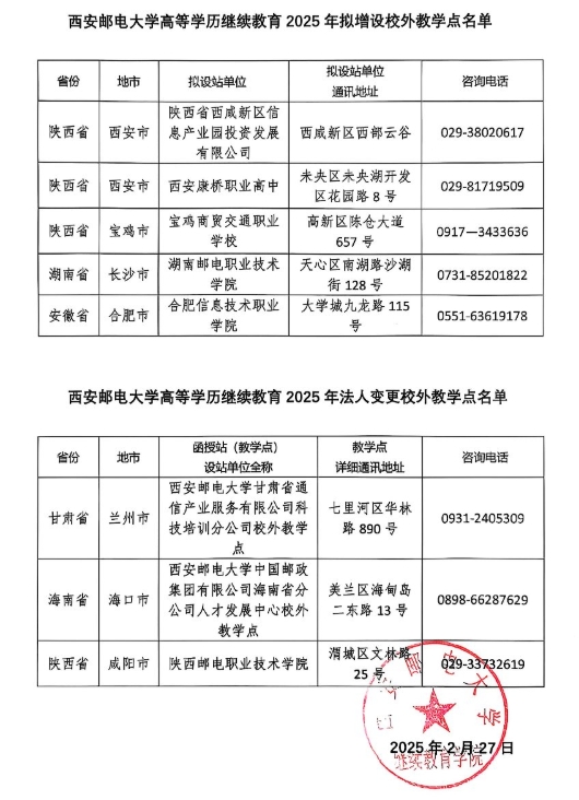 西安郵電大學高等學歷繼續教育擬增設校外教學點公示