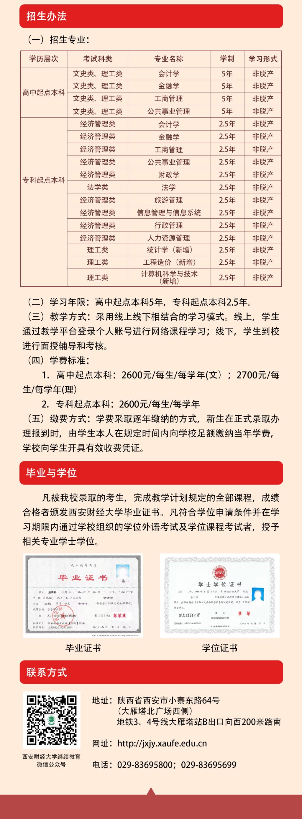 西安財經大學高等學歷繼續教育2025年招生簡章
