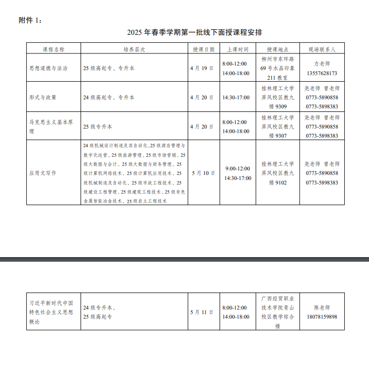 關于做好成人高等教育2025年春季學期第一批線下面授課程學習的通知