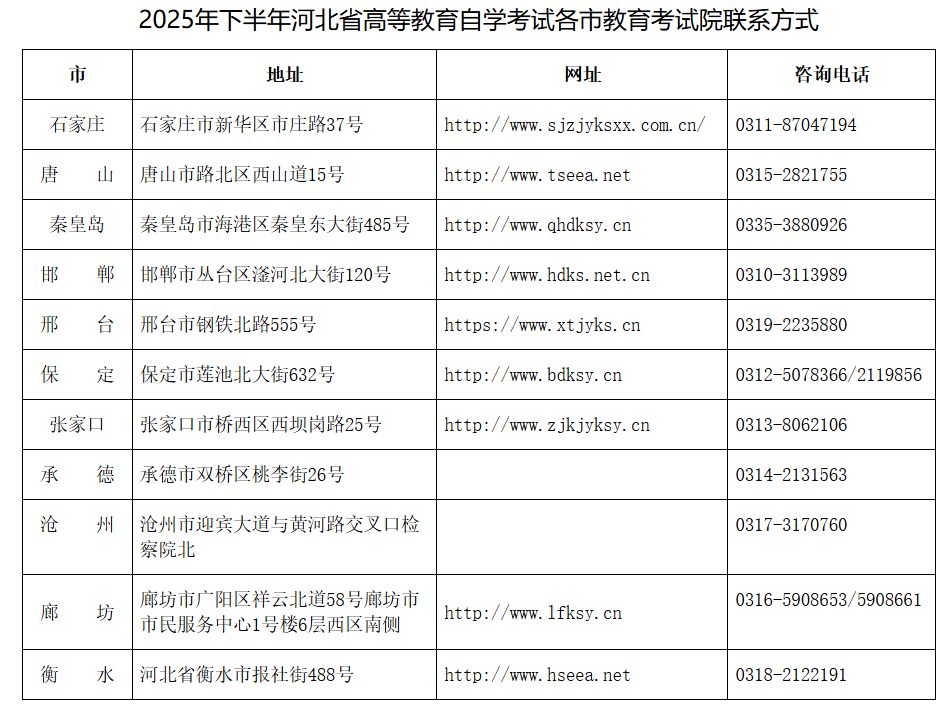 2025年下半年河北省高等教育自學考試理論課程報考公告 2025年下半年河北省高等教育自學考試理論課程報考公告