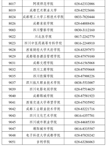 四川省2025年上半年高等教育自學考試前置學歷初審和畢業證書辦理30問 四川省2025年上半年高等教育自學考試前置學歷初審和畢業證書辦理30問