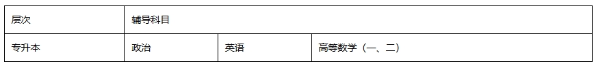2025年成人高考免費輔導班報名通知