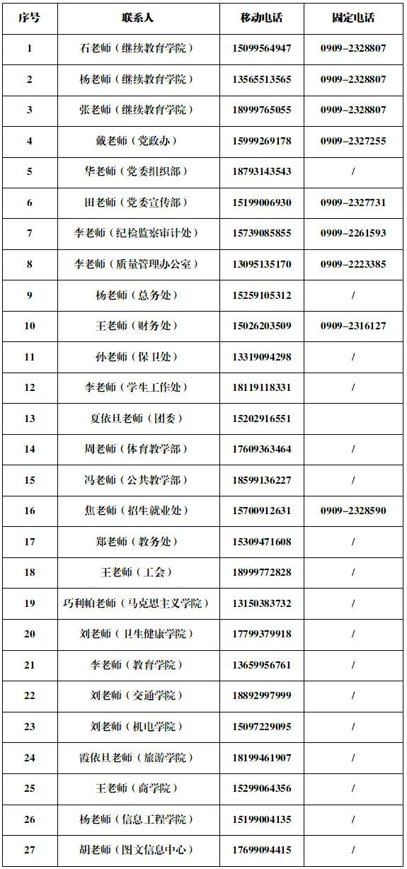 2025年博爾塔拉職業技術學院高等學歷繼續教育招生簡章