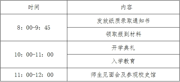 2025級新生現場入學報到通知 2025級新生現場入學報到通知
