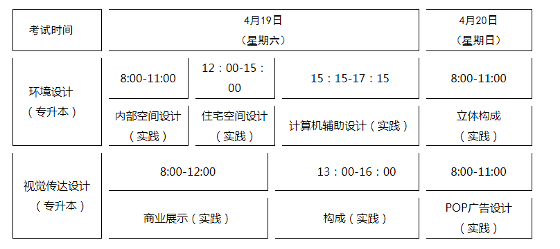 大連工業大學自學考試“202504批次”工作安排 大連工業大學自學考試“202504批次”工作安排