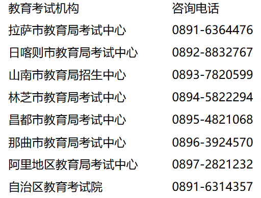 西藏2025年4月自學考試業務受理公告 西藏2025年4月自學考試業務受理公告