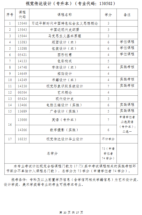 武漢科技大學高等教育自學考試非全日制助學（面向湖北省開考）招生簡章