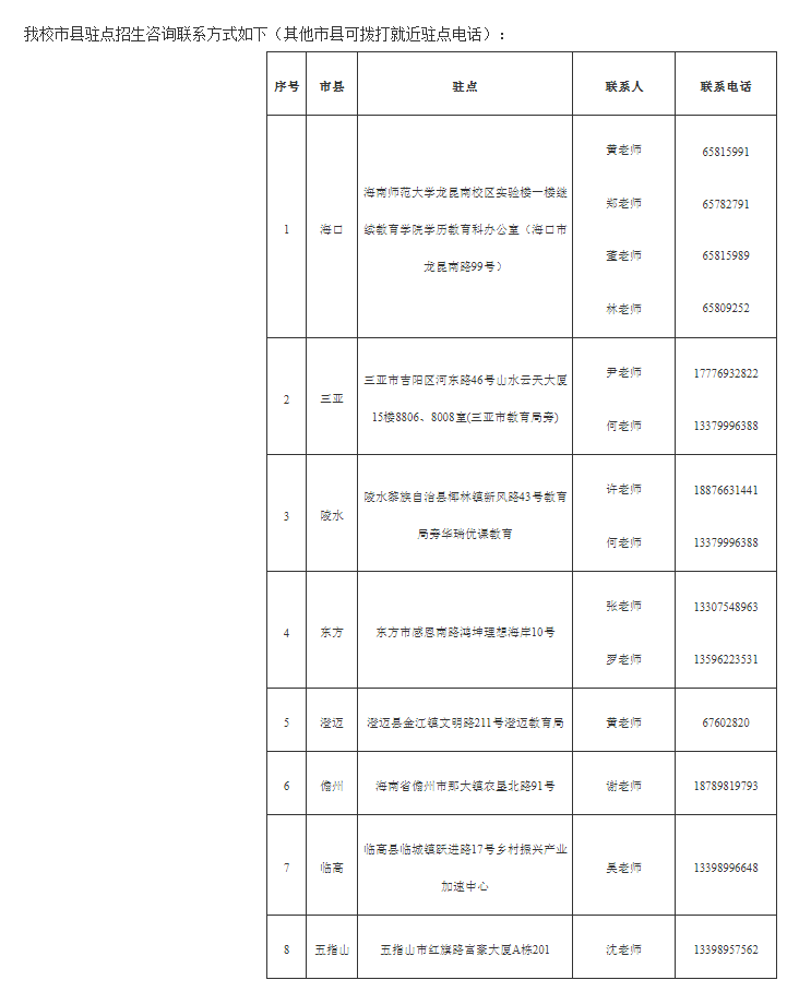 海南師范大學2025年成人高等教育招生簡章