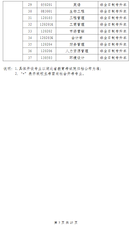 武漢科技大學高等教育自學考試非全日制助學（面向湖北省開考）招生簡章