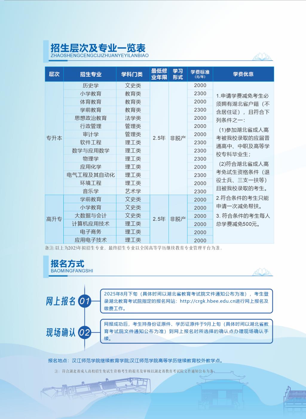 漢江師范學院2025年高等學歷繼續教育招生簡章