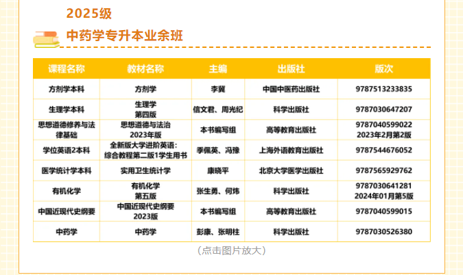 南方醫科大學成人高等教育2025年秋季學期教材目錄