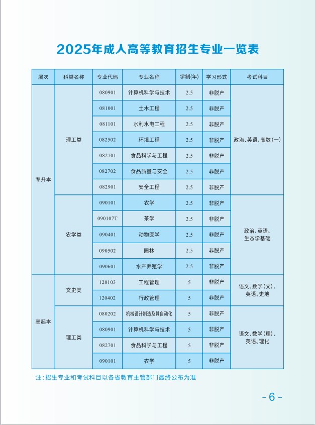 2025年湖南農大成教招生簡章