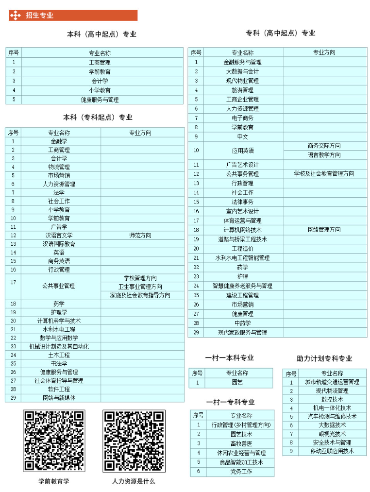 西安開放大學2025年秋季招生簡章