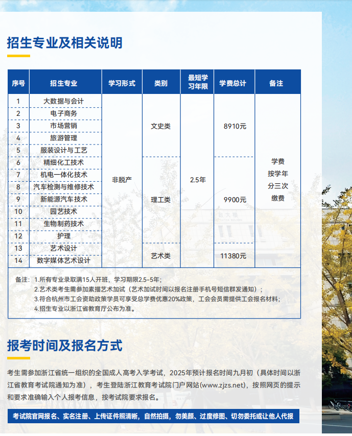 2025年杭州職業技術大學高等繼續教育招生報考指南
