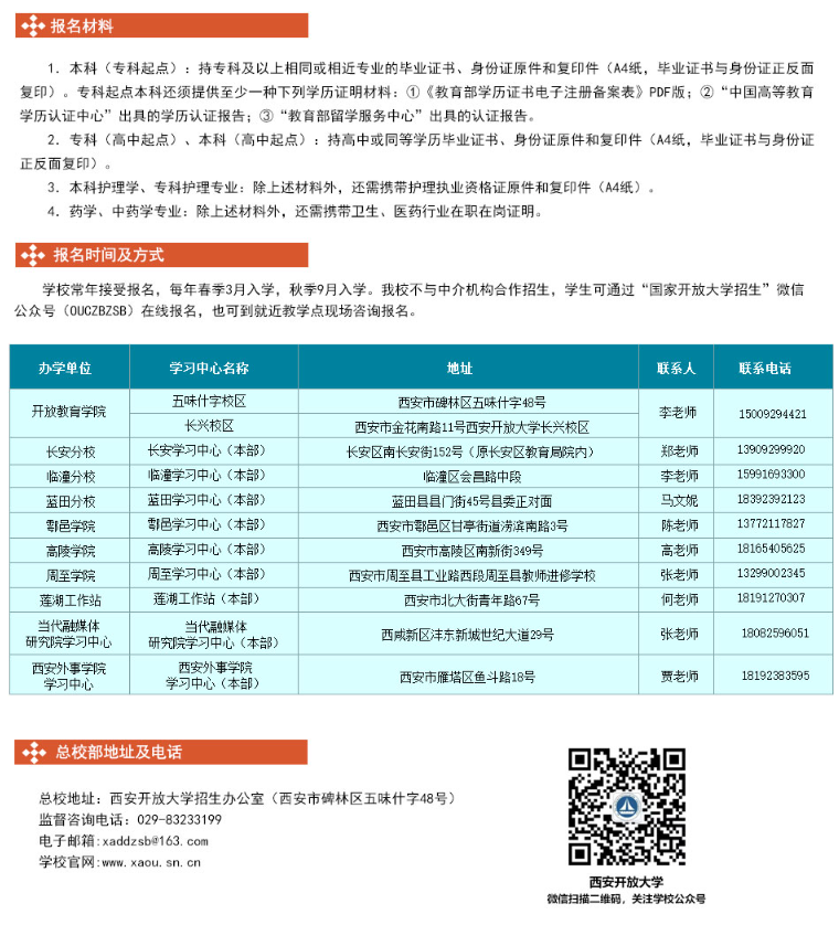 西安開放大學2025年秋季招生簡章