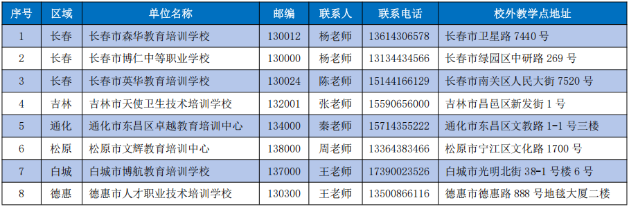 北華大學2025年高等學歷繼續教育招生簡章