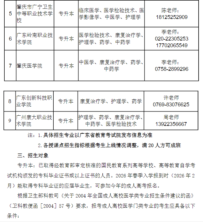 2025年南方醫科大學成人高等教育招生簡章