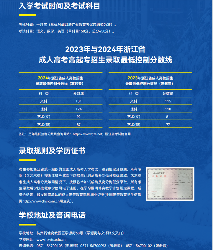 2025年杭州職業技術大學高等繼續教育招生報考指南