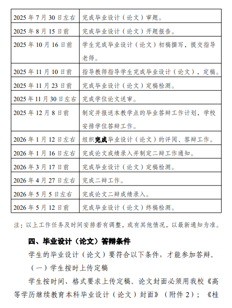 關于做好我校2026屆成人高等教育本科學生畢業設計（論文）工作的通知