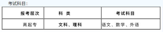 濮陽醫學高等專科學校2025年成人高等教育專科招生簡章