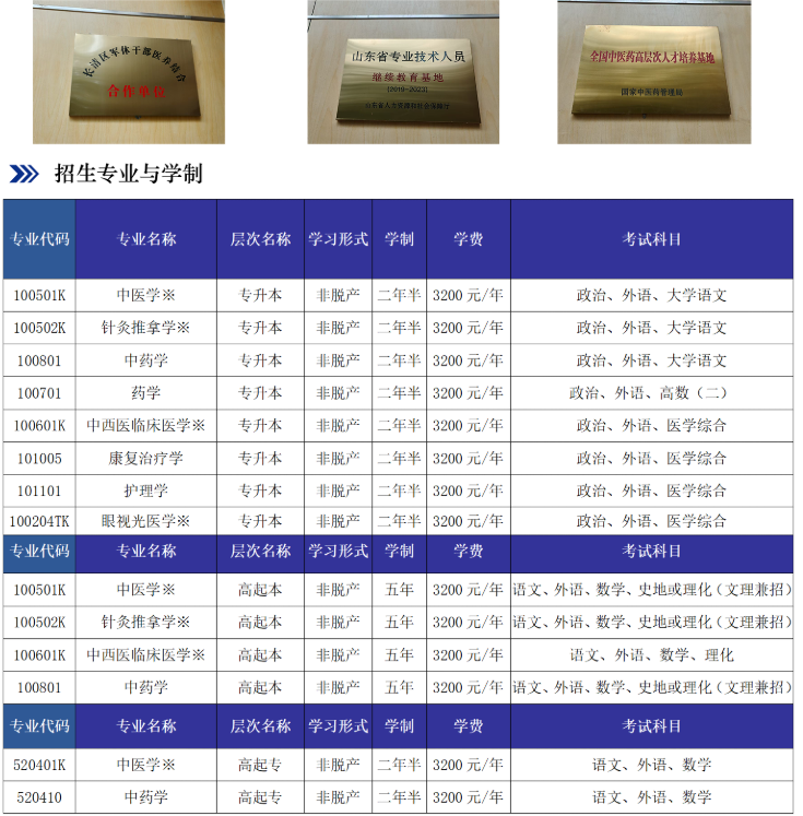 山東中醫藥大學2025年高等學歷繼續教育招生簡章
