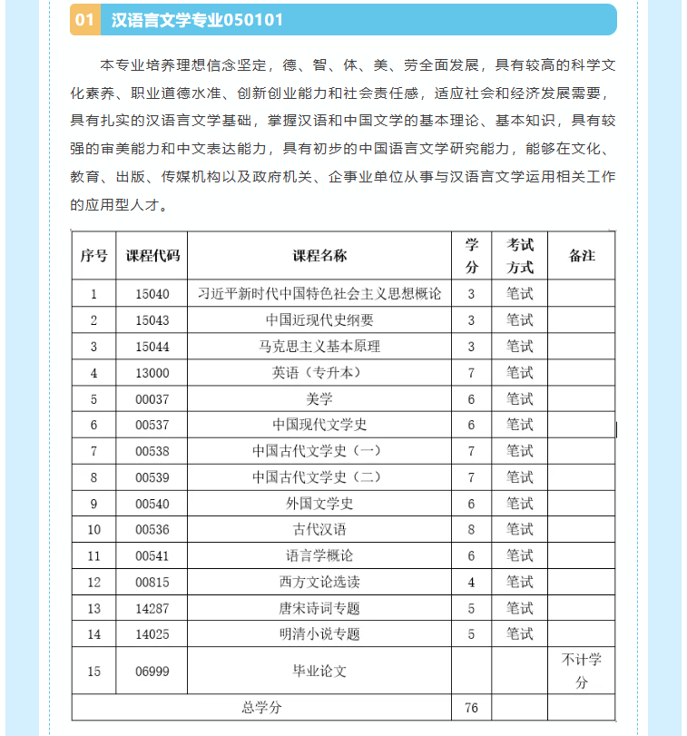 吉林師范大學自學考試本科“二學歷”教育招生簡章