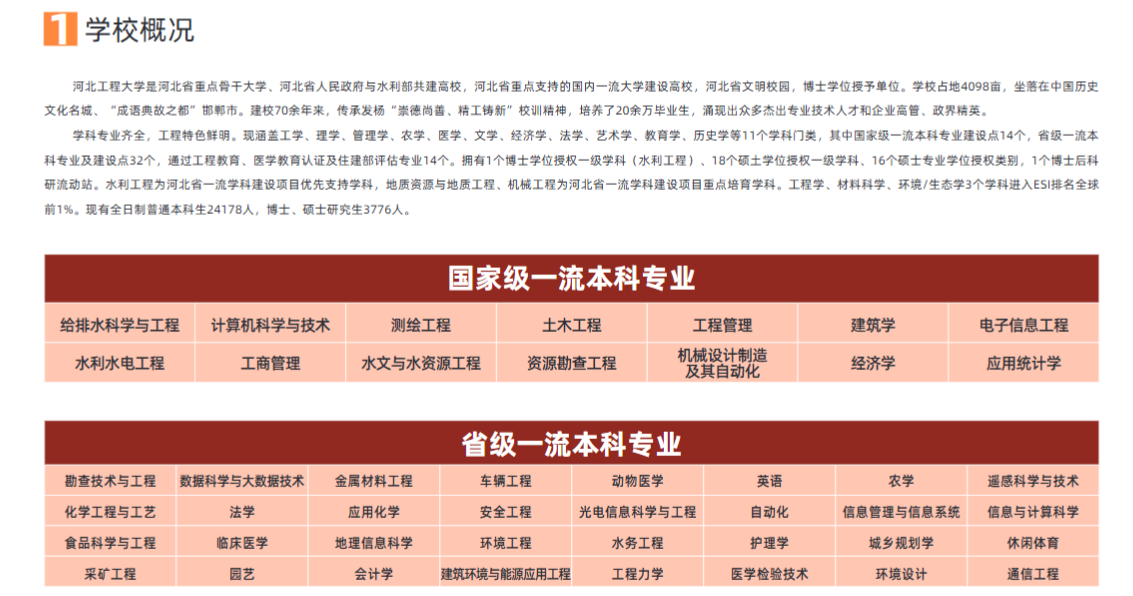 河北工程大學2025年高等學歷繼續教育招生簡章