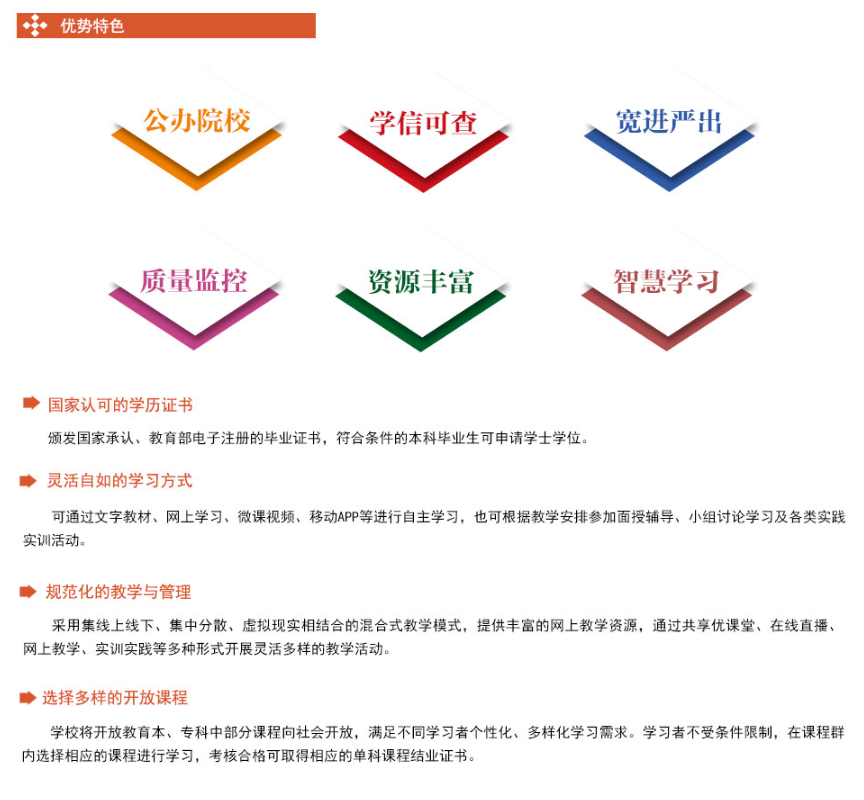 西安開放大學2025年秋季招生簡章