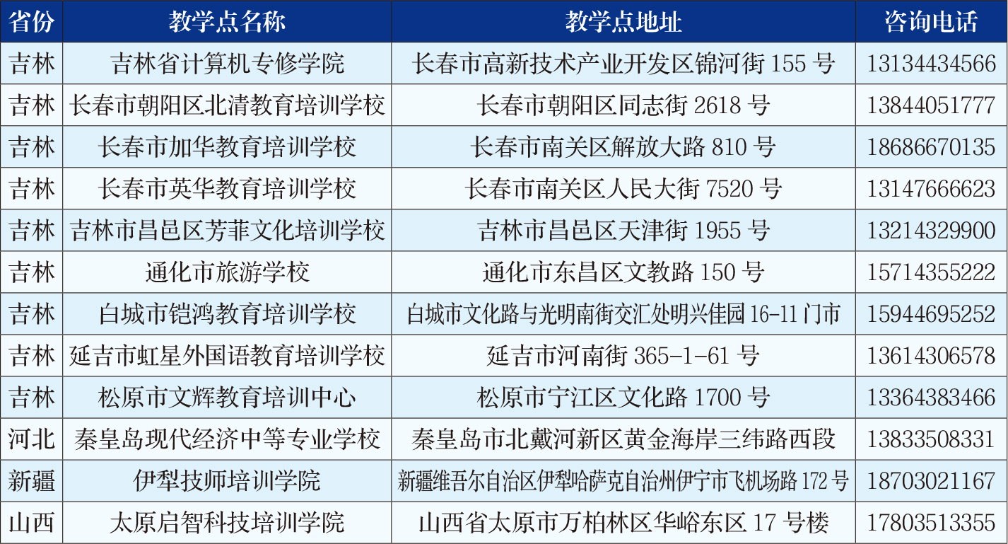 吉林師范大學2025年高等學歷繼續教育招生簡章