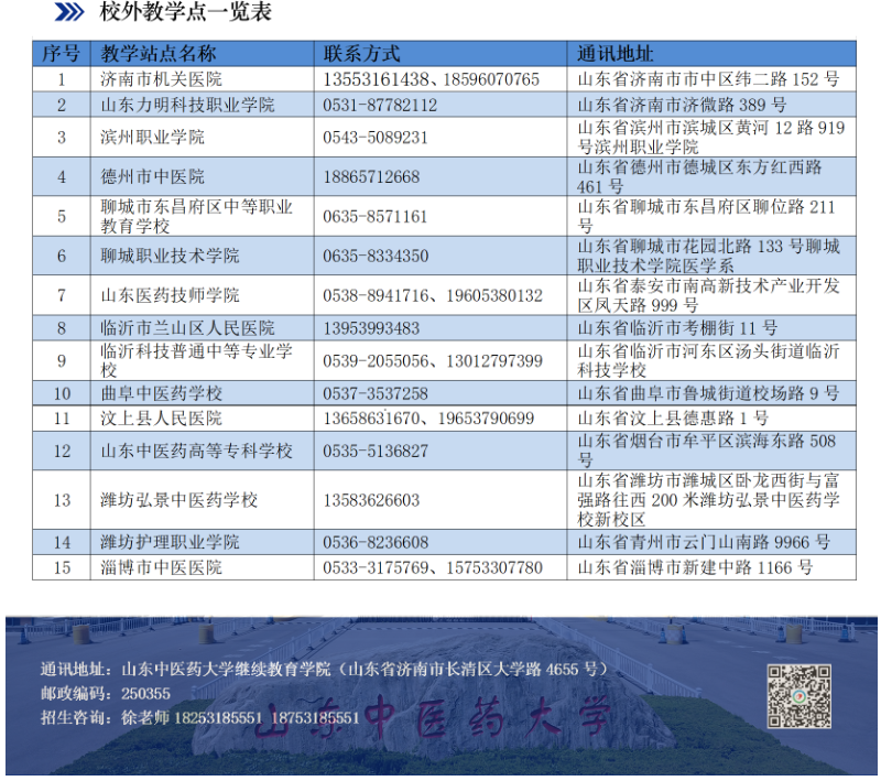 山東中醫藥大學2025年高等學歷繼續教育招生簡章