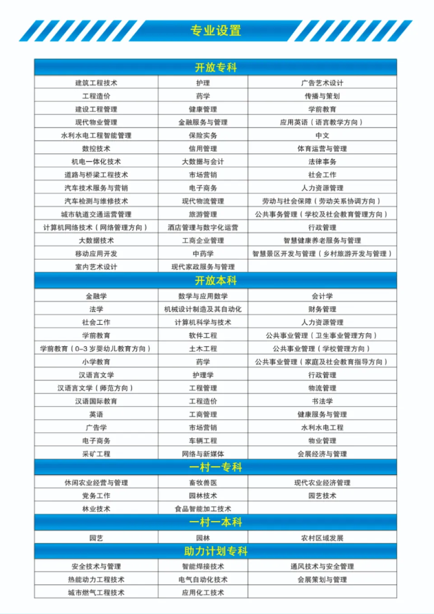 大慶開放大學招生簡章