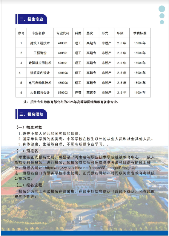 河南建筑職業技術學院2025年高等學歷繼續教育招生簡章