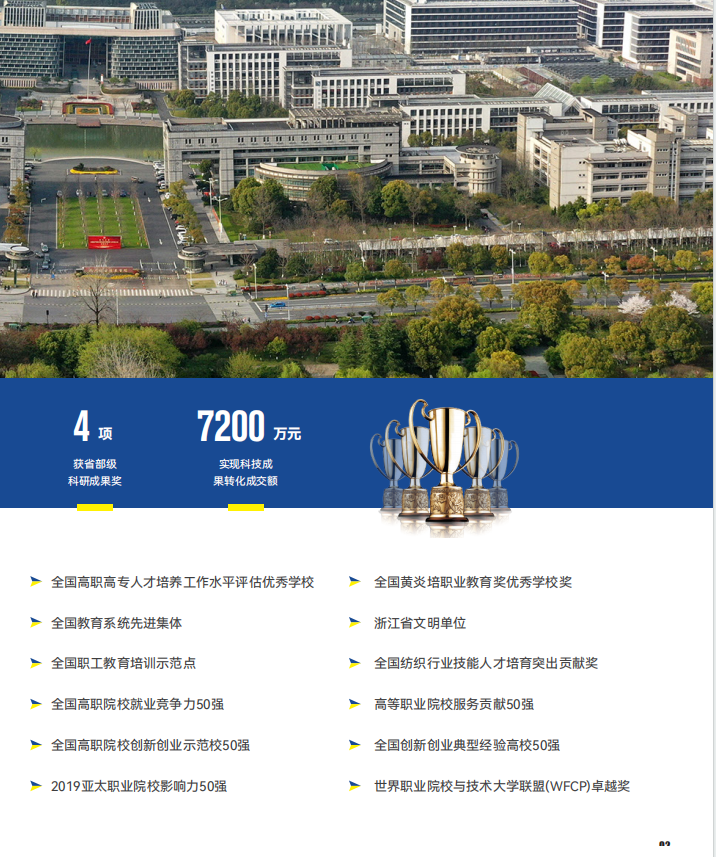 2025年杭州職業技術大學高等繼續教育招生報考指南
